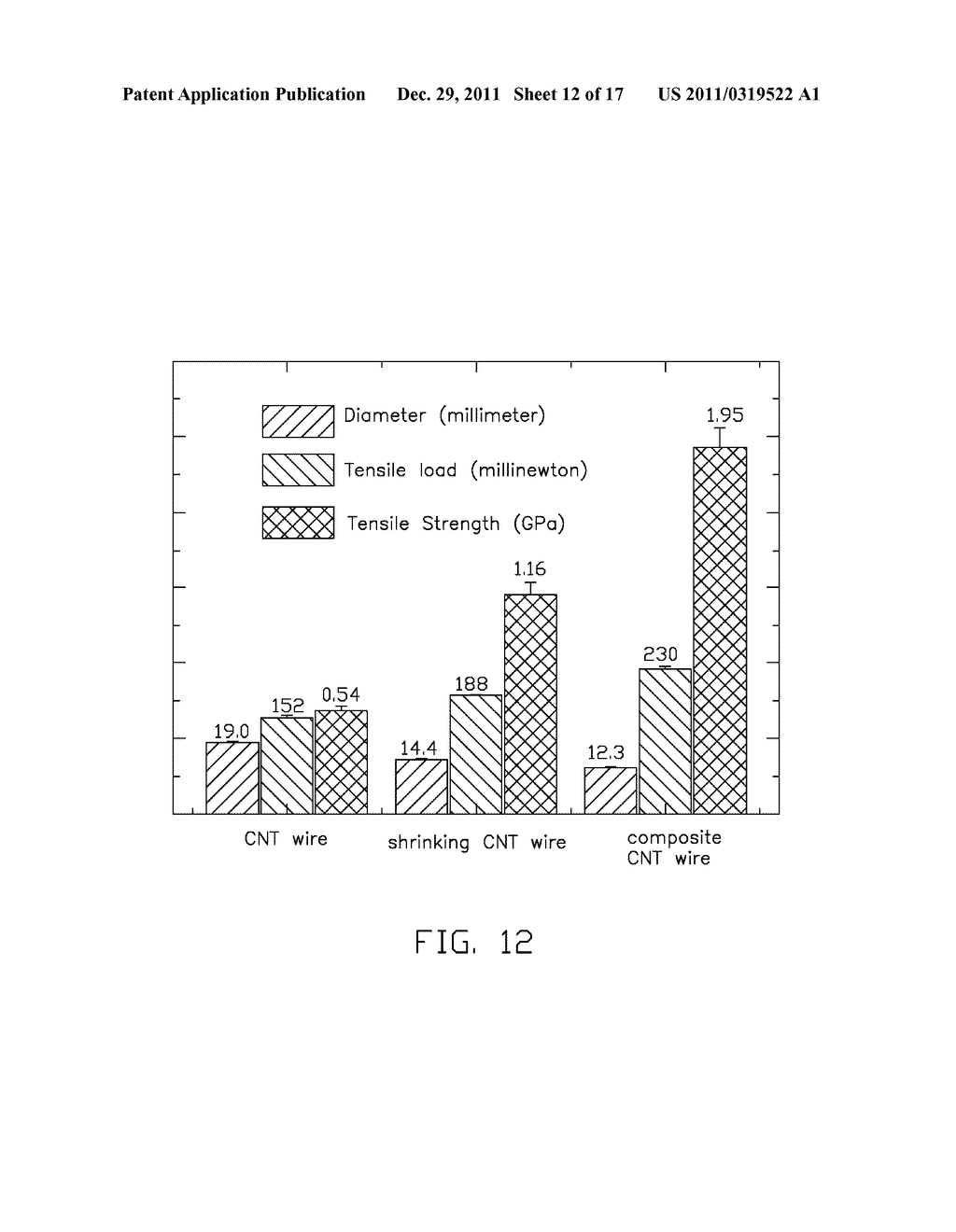 METHOD FOR MAKING COMPOSITE CARBON NANOTUBE STRUCTURE - diagram, schematic, and image 13