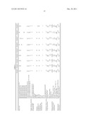 EPOXY RESIN COMPOSITION, PREPREG, CARBON FIBER REINFORCED COMPOSITE     MATERIAL, AND HOUSING FOR ELECTRONIC OR ELECTRICAL COMPONENT diagram and image