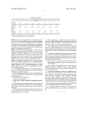 Use of Vinyl Ester Copolymers as Low-Profile Additives (LPAS) diagram and image