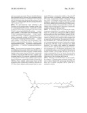 SINGLE-COMPONENT COATING HAVING ALKOXYSILANE-TERMINATED N-SUBSTITTUED UREA     RESINS diagram and image