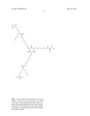 SINGLE-COMPONENT COATING HAVING ALKOXYSILANE-TERMINATED N-SUBSTITTUED UREA     RESINS diagram and image