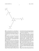 SINGLE-COMPONENT COATING HAVING ALKOXYSILANE-TERMINATED N-SUBSTITTUED UREA     RESINS diagram and image