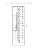 METHOD FOR COATING A FLOOR diagram and image