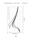 EPOXY SYSTEMS FOR COMPOSITES diagram and image