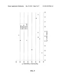 EPOXY SYSTEMS FOR COMPOSITES diagram and image