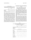 EPOXY SYSTEMS FOR COMPOSITES diagram and image