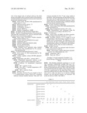 MALEIMIDE COPOLYMER, PROCESS FOR THE PRODUCTION THEREOF, AND HEAT     RESISTANT RESIN COMPOSITIONS CONTAINING SAME diagram and image