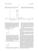 POLYURETHANE (METH) ACRYLATES USING MODIFIED HYDROXYTHIOLS diagram and image