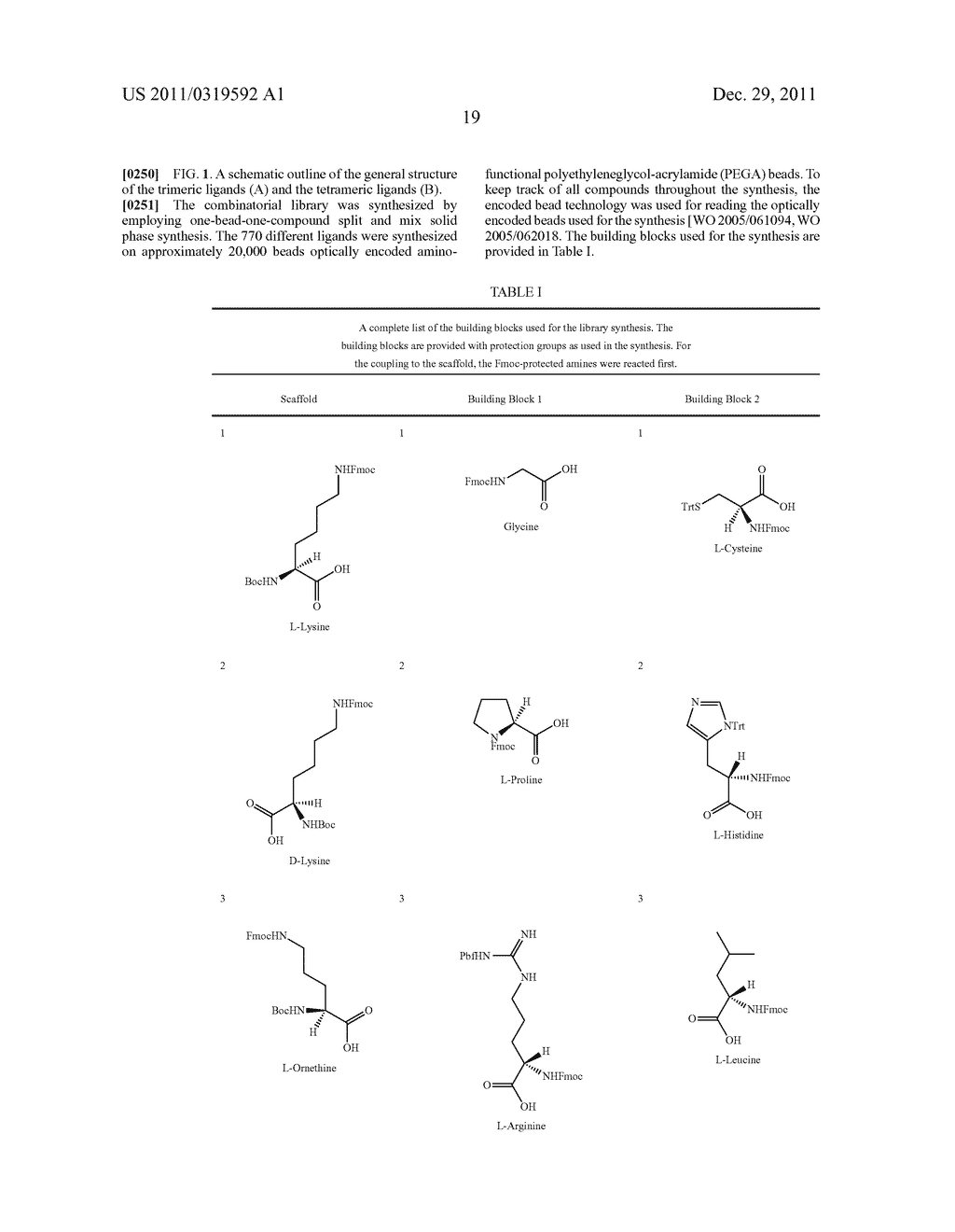 Process for the Purification of Antibodies Using Affinity Resins     Comprising Specific Ligands - diagram, schematic, and image 26