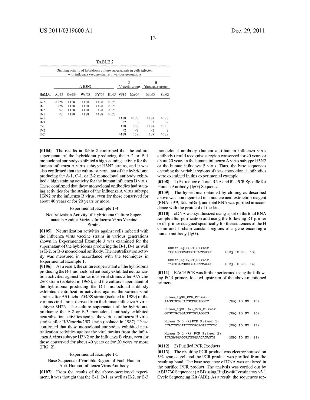 Human Anti-Human Influenza Virus Antibody - diagram, schematic, and image 31