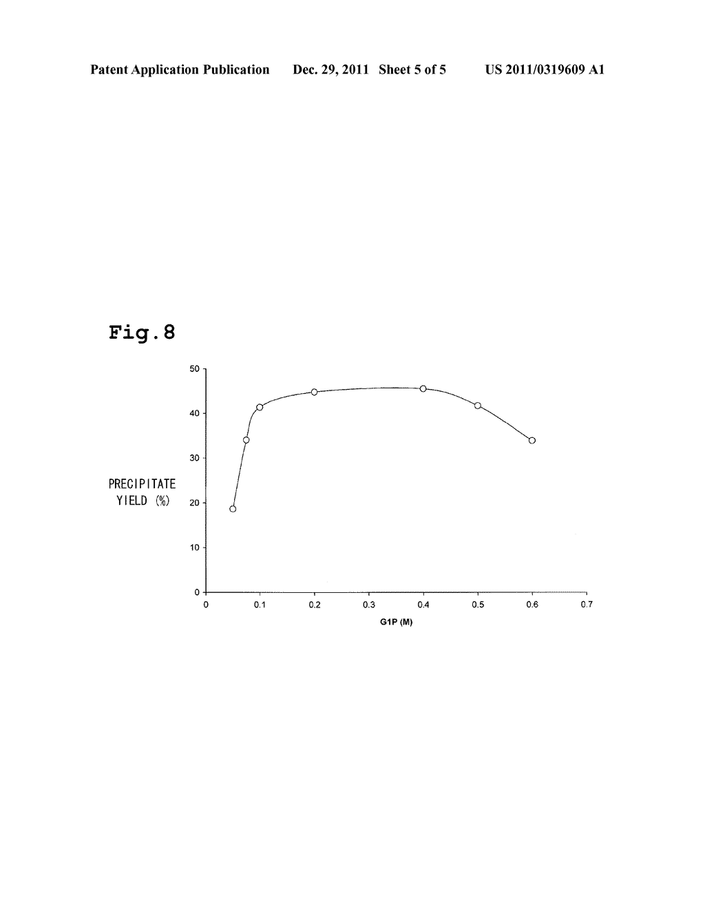 BETA-1,3-GLUCAN MANUFACTURING METHOD - diagram, schematic, and image 06