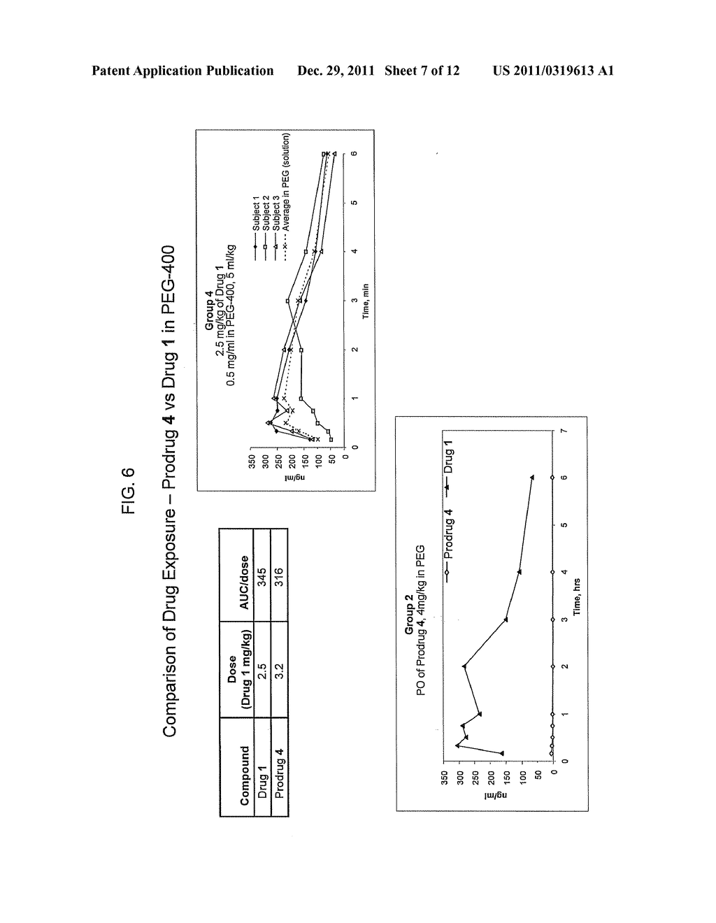 Prodrugs of 2,4-Pyrimidinediamine Compounds and Their Uses - diagram, schematic, and image 08