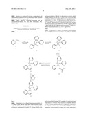 PROCESS OF PRODUCING BLEACH BOOSTERS diagram and image