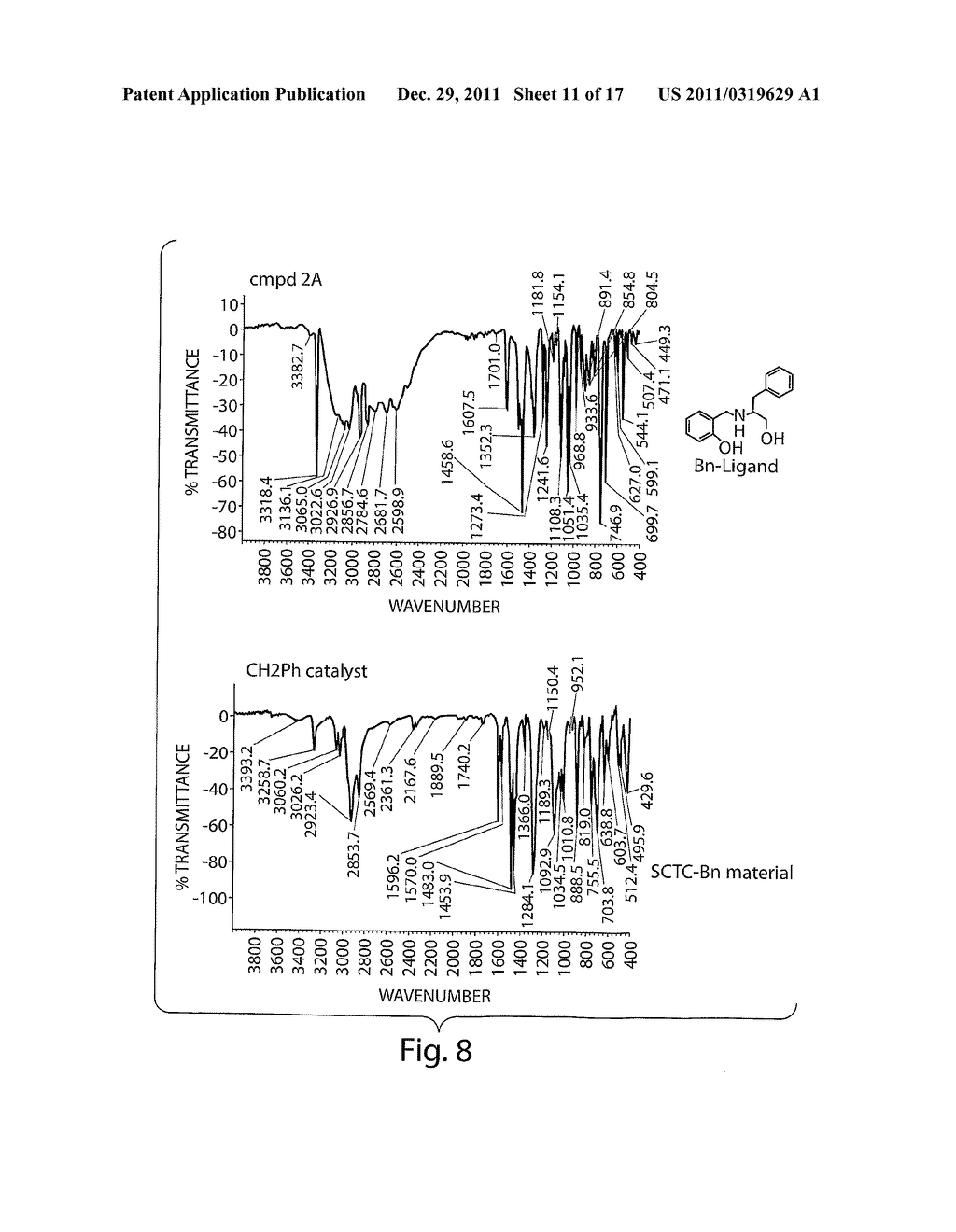 TITANIUM COMPOUNDS AND PROCESS FOR CYANATION OF IMINES - diagram, schematic, and image 12