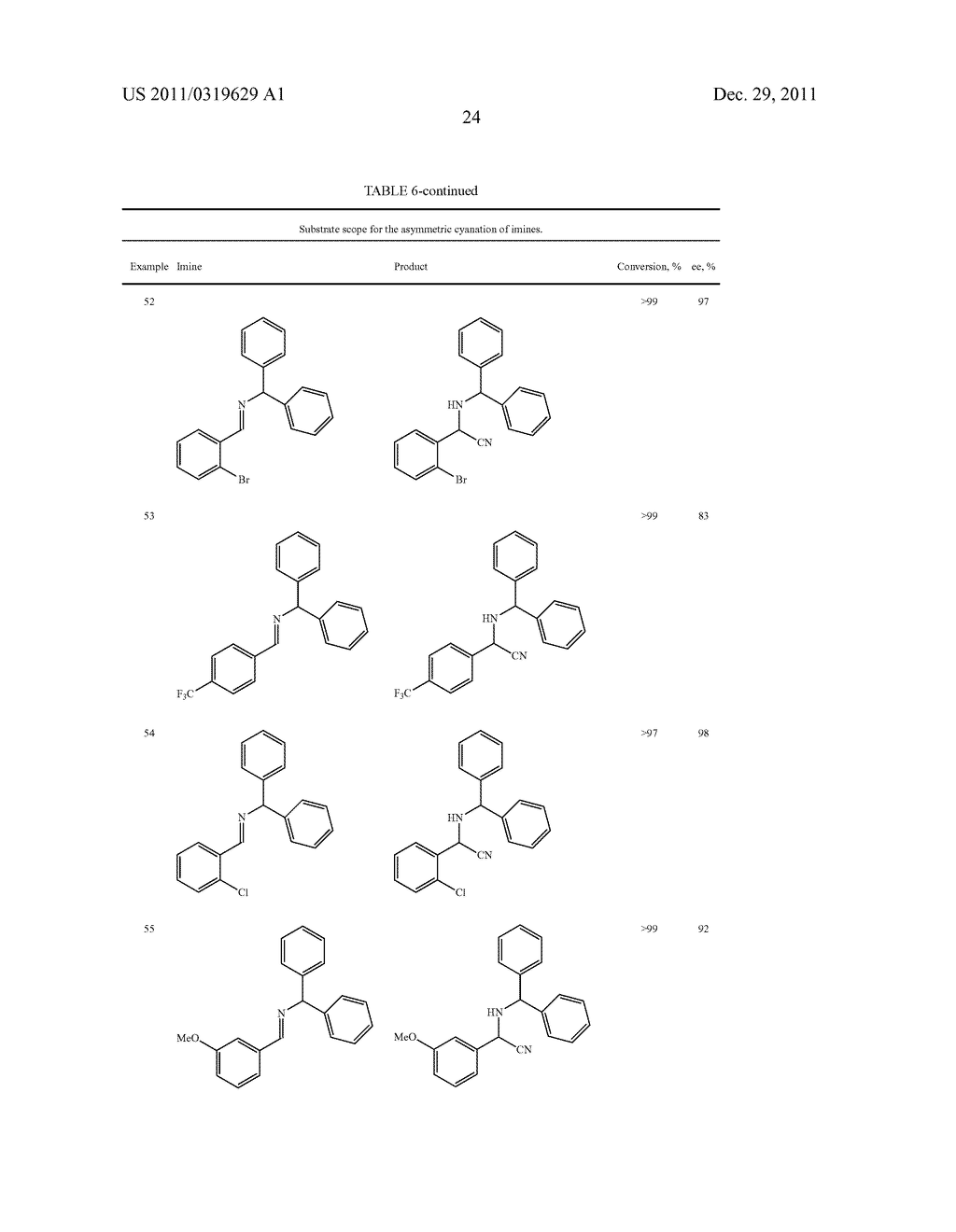 TITANIUM COMPOUNDS AND PROCESS FOR CYANATION OF IMINES - diagram, schematic, and image 42