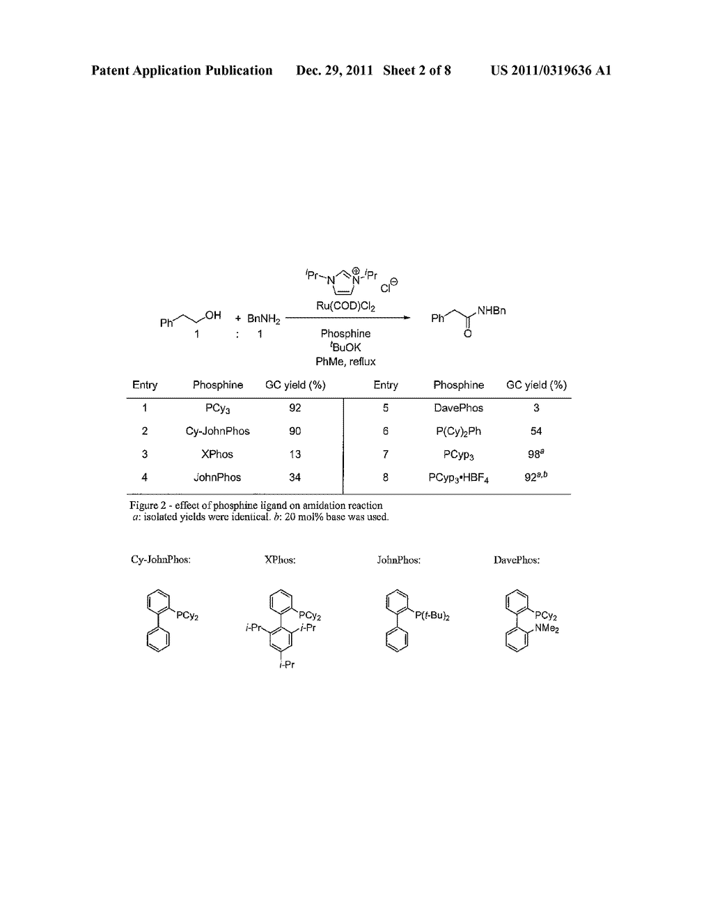 METHOD FOR PREPARATION OF AMIDES FROM ALCOHOLS AND AMINES BY EXTRUSION OF     HYDROGEN - diagram, schematic, and image 03