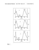 Fluorescent Dye and Use Thereof diagram and image