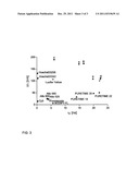 Fluorescent Dye and Use Thereof diagram and image