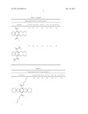 Fluorescent Dye and Use Thereof diagram and image