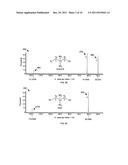 Synthesis of an Azido Energetic Alcohol diagram and image