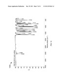 Synthesis of an Azido Energetic Alcohol diagram and image