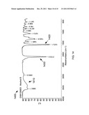 Synthesis of an Azido Energetic Alcohol diagram and image