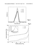 ORGANOMETALLIC CATALYST AND PREPARATION THEREOF diagram and image