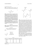 METHOD FOR PRODUCING OPTICALLY ACTIVE 2-HYDROXY ESTER AND NOVEL     INTERMEDIATE COMPOUND diagram and image