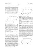 METHOD FOR PRODUCING OPTICALLY ACTIVE 2-HYDROXY ESTER AND NOVEL     INTERMEDIATE COMPOUND diagram and image