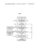 INFORMATION PROCESSING SYSTEM AND INFORMATION PROCESSING APPARATUS diagram and image