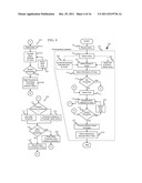 SYSTEM FOR NON-INVASIVE DETERMINATION OF GLYCOGEN STORES diagram and image