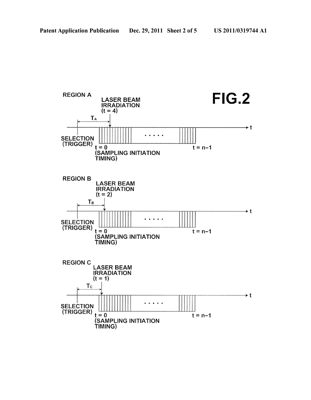 PHOTOACOUSTIC IMAGING APPARATUS AND PHOTOACOUSTIC IMAGING METHOD - diagram, schematic, and image 03