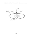 Apparatus and Method for Cooling a Tissue Volume During Thermal Therapy     Treatment diagram and image