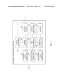 ISCHEMIC STATUS MONITORING diagram and image