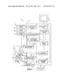 VITAL LUMINAL PART EVALUATING APPARATUS diagram and image