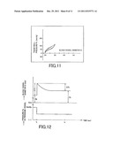 VITAL LUMINAL PART EVALUATING APPARATUS diagram and image