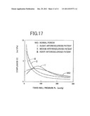 VITAL LUMINAL PART EVALUATING APPARATUS diagram and image