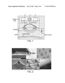 Apparatus and Method for Measuring Physiological Functions diagram and image