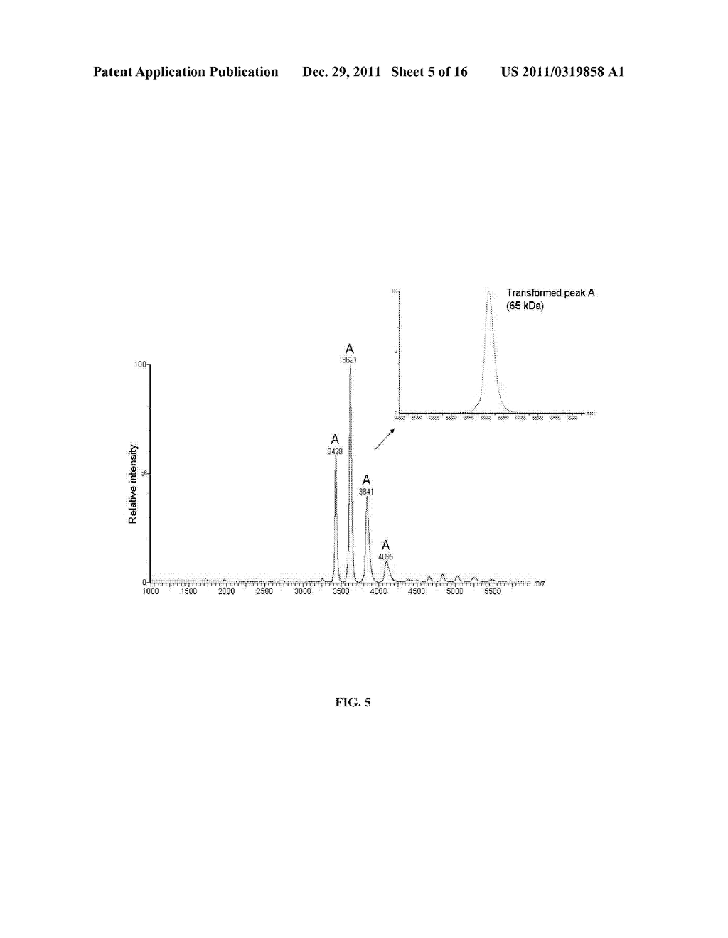 METHOD FOR THE PREPARATION OF A HEAT STABLE OXYGEN CARRIER-CONTAINING     PHARMACEUTICAL COMPOSITIONS AND THE USE THEREOF - diagram, schematic, and image 06
