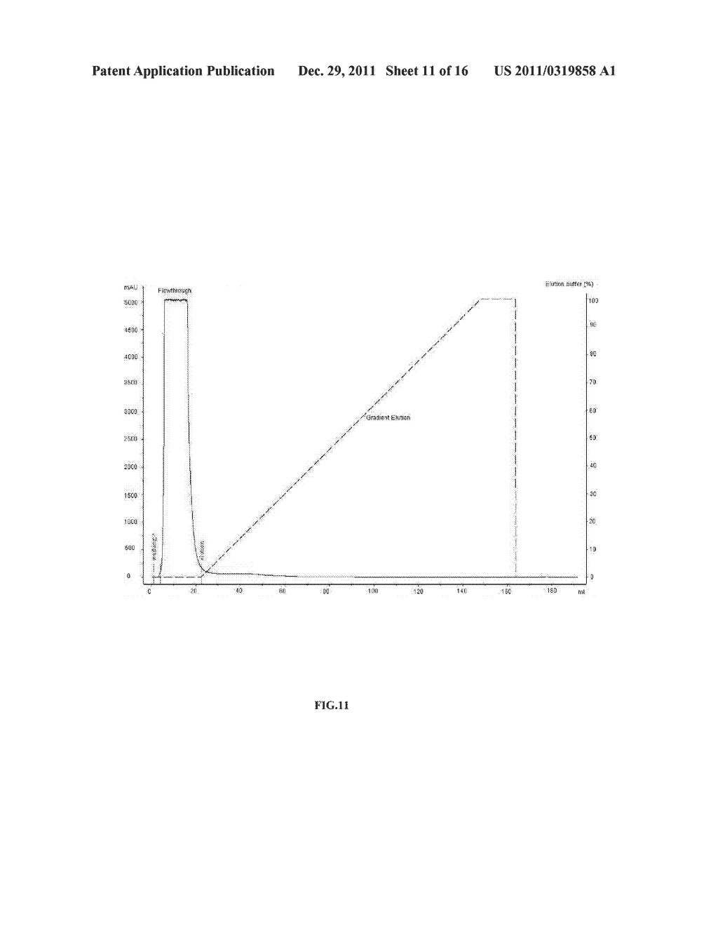 METHOD FOR THE PREPARATION OF A HEAT STABLE OXYGEN CARRIER-CONTAINING     PHARMACEUTICAL COMPOSITIONS AND THE USE THEREOF - diagram, schematic, and image 12