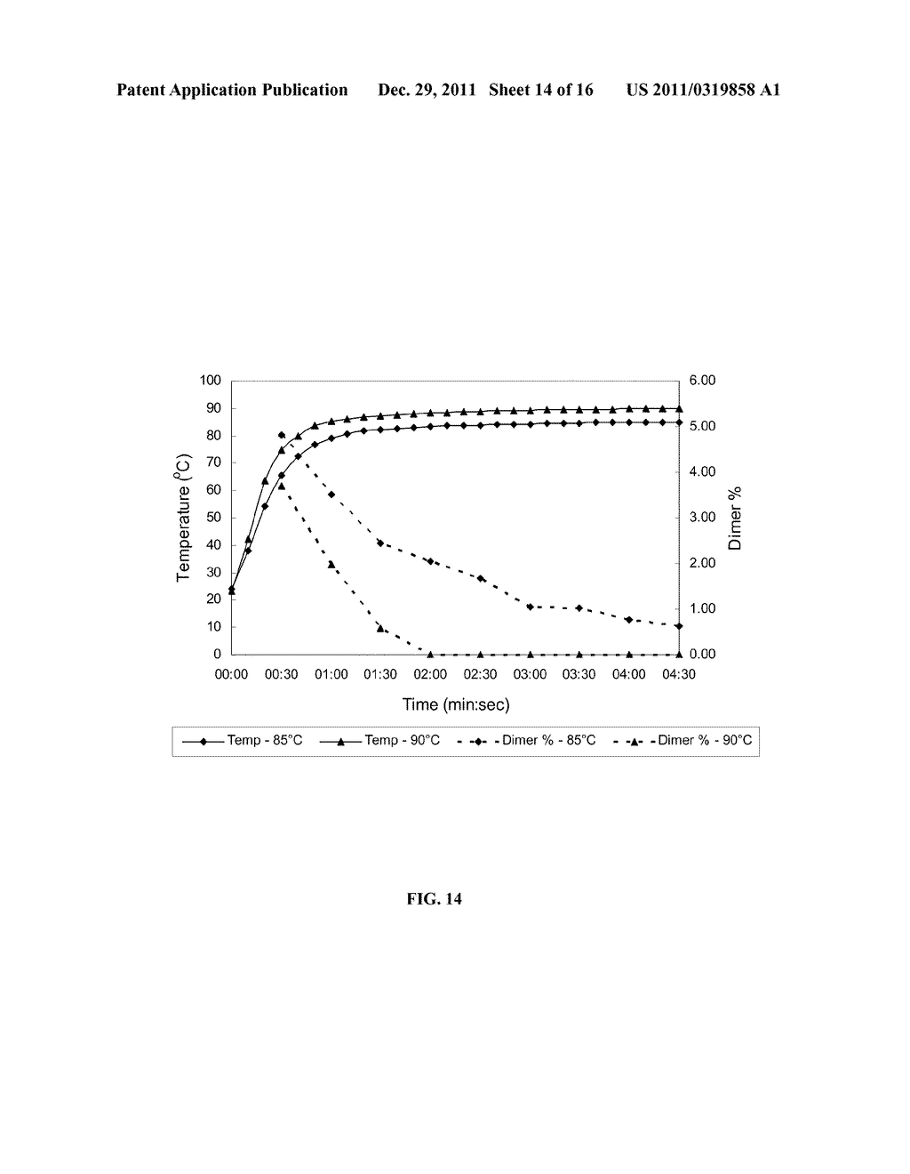 METHOD FOR THE PREPARATION OF A HEAT STABLE OXYGEN CARRIER-CONTAINING     PHARMACEUTICAL COMPOSITIONS AND THE USE THEREOF - diagram, schematic, and image 15