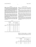 MEDICAL GUIDE WIRE diagram and image