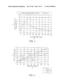 Electrode Sheath For Electrosurgical Device diagram and image