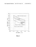 RHENIUM TUNGSTEN WIRE, METHOD OF MANUFACTURING THE WIRE AND MEDICAL NEEDLE     USING THE WIRE diagram and image