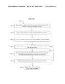 BIDIRECTIONAL SELF-RETAINING SUTURES WITH LASER-MARKED AND/OR NON-LASER     MARKED INDICIA AND METHODS diagram and image