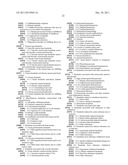 Submuscular Facial Fixation (Myo-Osseous Fixation) Using Microincision     Microscrew Device, Injectable Glues and Adhesives, and Method and Device     for Therapy of Migraine and Related Headaches diagram and image