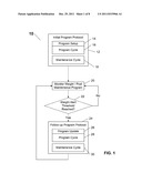 METHOD FOR REDUCING A PERSON S WEIGHT THROUGH HUNGER CONTROL diagram and image