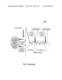 METHOD FOR REDUCING A PERSON S WEIGHT THROUGH HUNGER CONTROL diagram and image