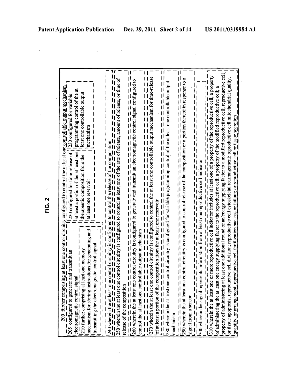 Rejuvenation or preservation of germ cells - diagram, schematic, and image 03