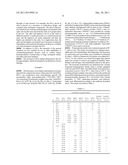 OPHTHALMIC AND OTORHINOLARYNGOLOGICAL DEVICE MATERIALS diagram and image